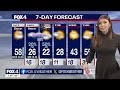 Dallas weather: Arctic blast arrives Saturday night, wind chill warning issued
