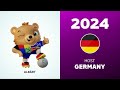 The Evolution of UEFA Euro Mascots from 1980-2024 | All Euro Mascots