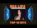 Dua Lipa ~ Top 10 Greatest Hits | Greatest Hits 2024