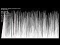 90 Sorts on Large Inputs - Bar Graph