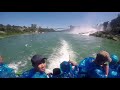 Niagara 2017