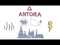 Antora Energy: Thermal Batteries Revolutionizing Industrial Decarbonization