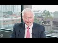 How to Create an Effective Action Plan | Brian Tracy