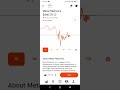 #META Call Debit Spread and Improving My Trading/Investing