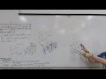 Cube/ Cuboid deconstruction method for fast sketching to generate new ideas