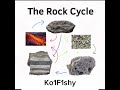 Ko1F1shy - The Rock Cycle  (Official Demo)