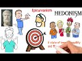Every Philosophical Ideology Explained in 9 Minutes