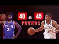 These Giannis Antetokounmpo Moments were 1 in a MILLION