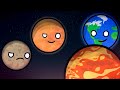 The Rocky Planets
