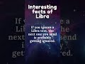 Facts about Libra| Interesting facts about Libra sign | Libra zodiac facts| Shorts