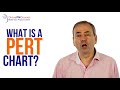 What is a PERT Chart? Project Management in Under 5