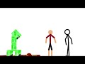 Stickman Showdown S1 E5: Man Vs Man-Machine