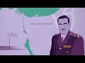 How the Suez Canal changed the world - Lucia Carminati