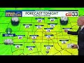 Tuesday evening weather 9-3-2024