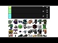 Minecraft Mobs Tier List
