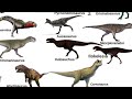 LAMETA DINOSAURS  - INDIAN DINOSAURS FROM THE LAMETA FORMATION OF THE LATE CRETACEOUS