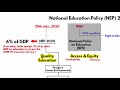 National Education Policy NEP 2020 Key Proposals Explained