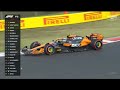 Max Verstappen FP2 Full Race Highlights, July 19 2024 | 2024 Hungary Grand Prix