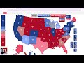 Two REALSTIC 2028 FUTURE Election Matchup Scenarios! Newsom/Shapiro VS DeSantis/Vivek Prediction