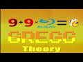 Gregg theory intro 2022