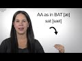 DON'T Fall For These Diphthongs and Vowel Mistakes | Pronunciation Compilation | Rachel’s English