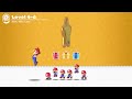 Mario vs Donkey Kong Switch - Merry Mini-Land All Presents. Part 4