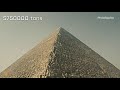 पिरामिड के 20 रहस्य | 20 Shocking Facts About Egyptian Pyramids | PhiloSophic