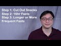 Beginners Guide to Intermittent Fasting | Jason Fung