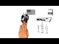 Compliance explained (explainity® explainer video)