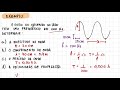 Características das ondas - Período, Frequência, comprimento de onda e velocidade de propagação