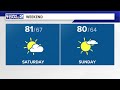 Daybreak Storm Team 2 Rooftop Weather Forecast 7/3/24