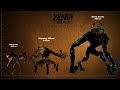 Bendy and the Dark Revival HEIGHT COMPARISON | BATDR BATIM Height Comparison