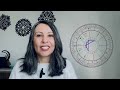 SEMANA PREPARATÓRIA - ASTROLOGIA DE 28 D EJULHO A 3 DE AGOSTO