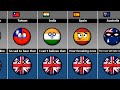 Countryballs Reaction on UK's Death