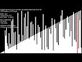 Earthbound Sort (Exchange Sort)