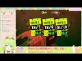 【サーモンラン参加型】２と３を遊びます【VTuberいーすたん】