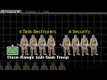 Fallschirmjäger '44: German Airborne Squads