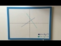 Simultaneous Equations - Example + Graphical Solution