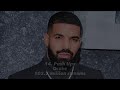 Top 50 Most Streamed Rap Songs of 2024 (so far)