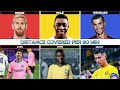 Comparison: Messi vs Pele vs Ronaldo