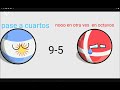 todos los resultados  de mundial argentina