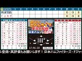 【日ハムライブ】日本ハムファイターズ対広島カープ 6/5 【ラジオ実況】