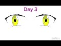 Day 1 to Day 3 of drawing anime eyes