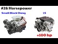 29 Reasons LS is Better than Small Block Chevy (Gen 1 & 2 vs Gen 3 & 4)