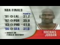 Gary Payton locks down Michael Jordan - 1996 Finals Game 4