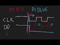 DIY 256-Core RISC-V super computer