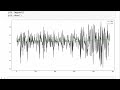 LSTM Top Mistake In Price Movement Predictions For Trading