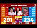 Lok Sabha Election Result 2024: Pawan Khera ने Pradeep Gupta पर बोला हमला | Aaj Tak