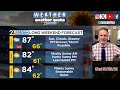 Update On July 4th Forecast & More | Weather For Weather Geeks 7/3/24