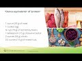 Dr. Peter Ballerstedt - 'Ruminating on Protein: Plants & Animals'